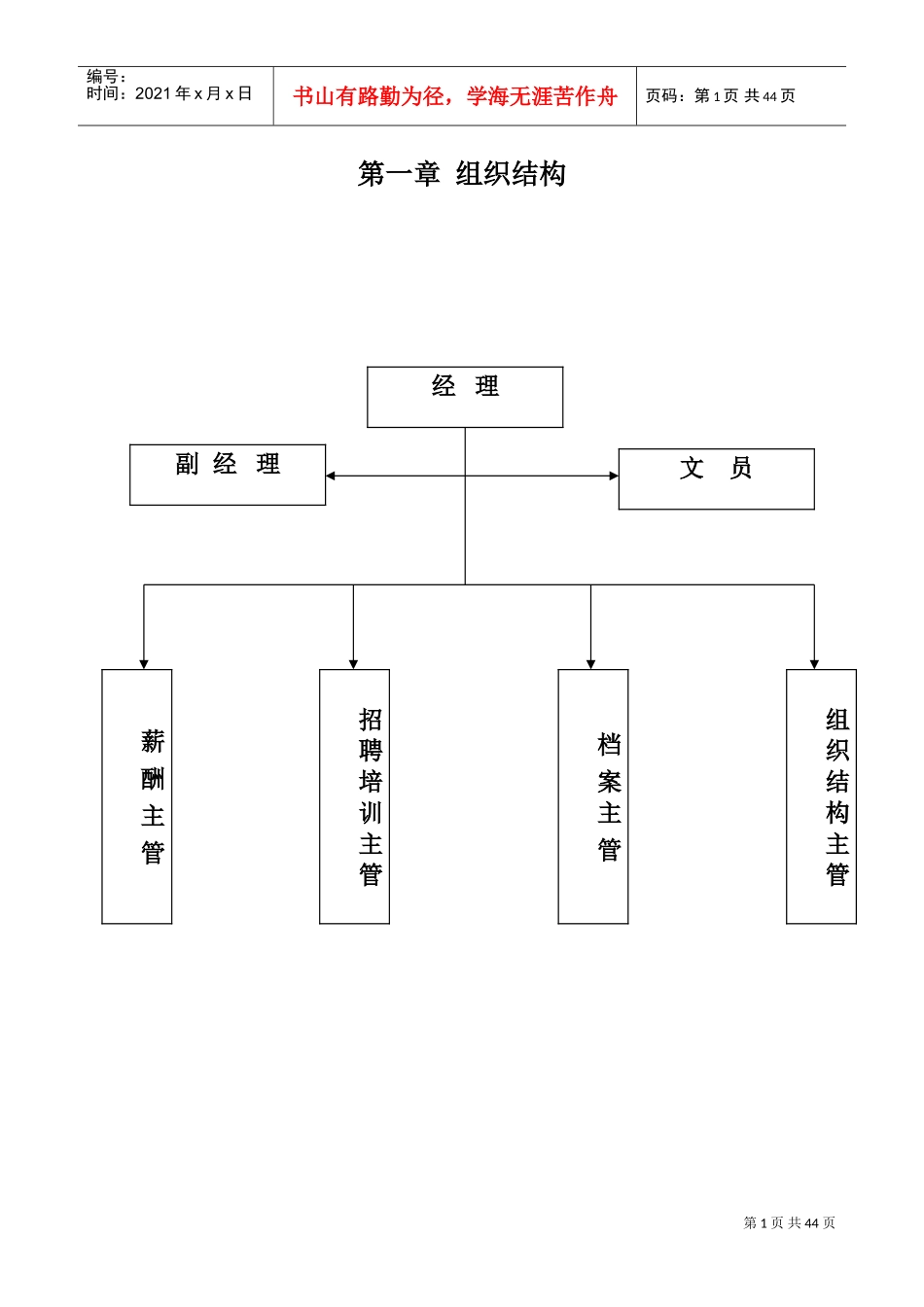 人力资源部管理规章制度手册_第1页