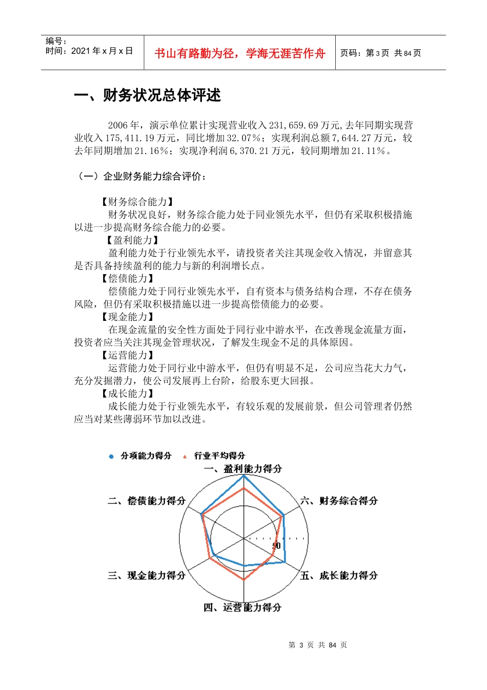 企业年度财务分析报告(DOC 84页)_第3页
