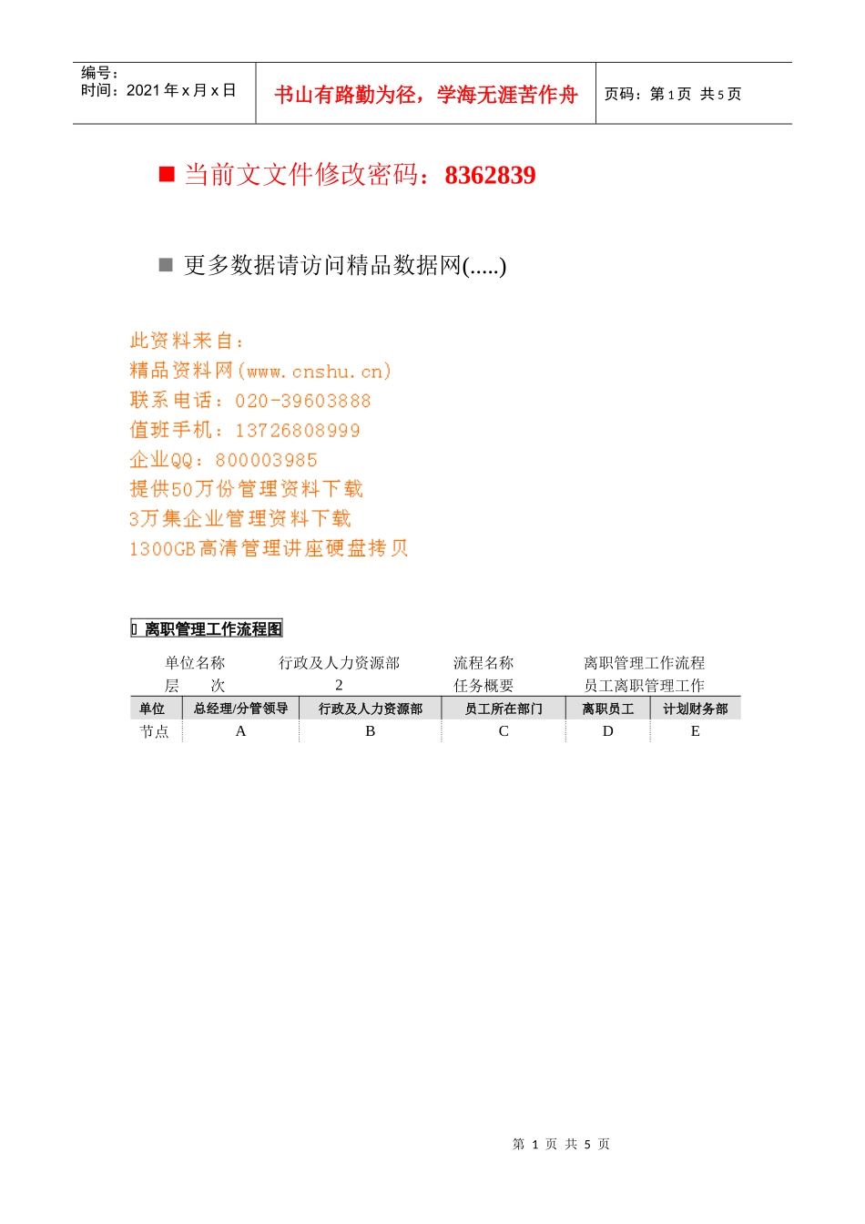 企业员工离职管理流程_第1页