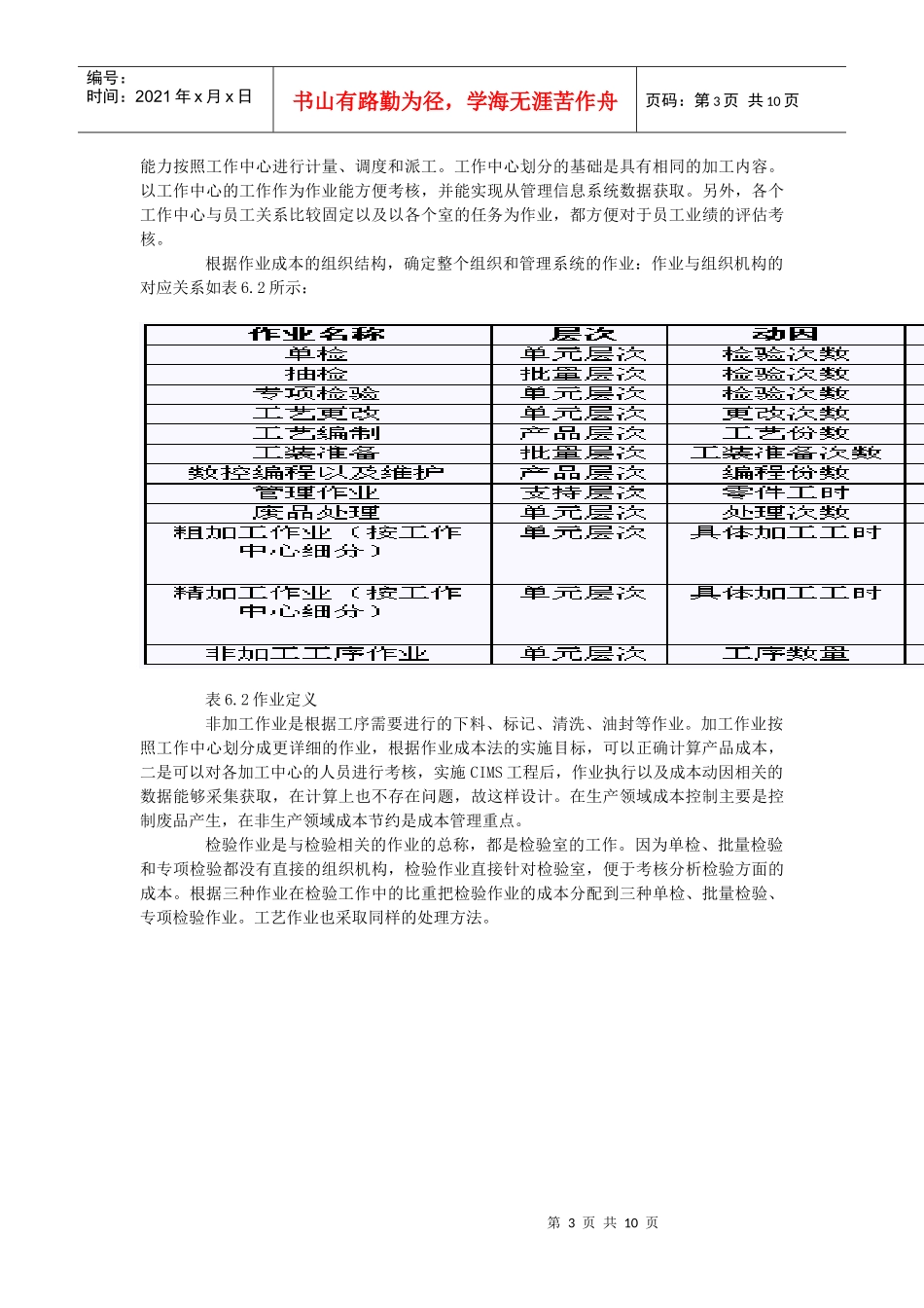 企业作业成本核算的设计案例_第3页