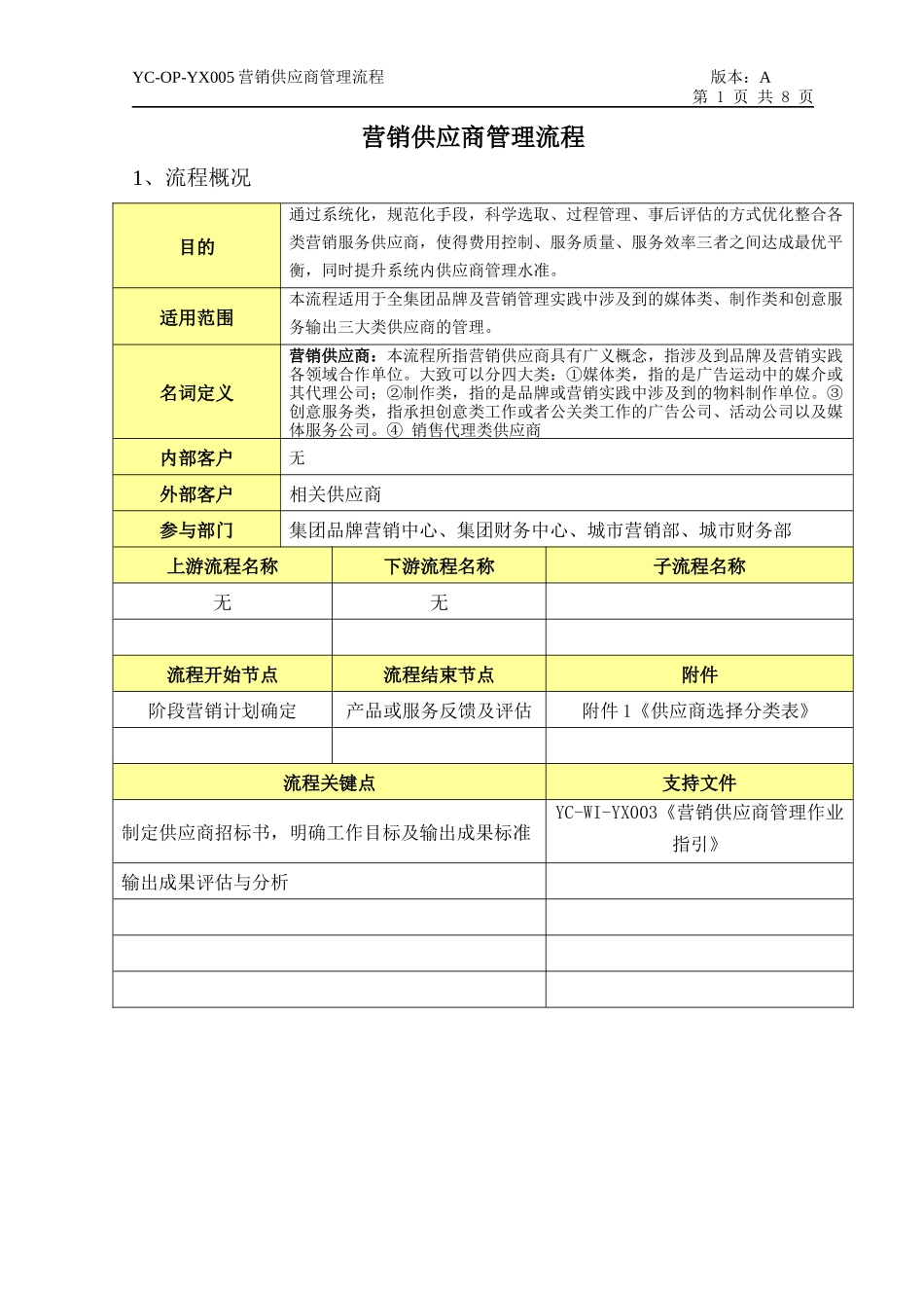 亿城集团_营销供应商管理流程_9页_第3页