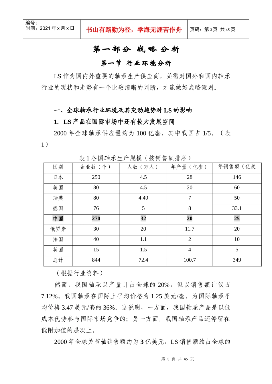 企业战略规划书（DOC45页）_第3页