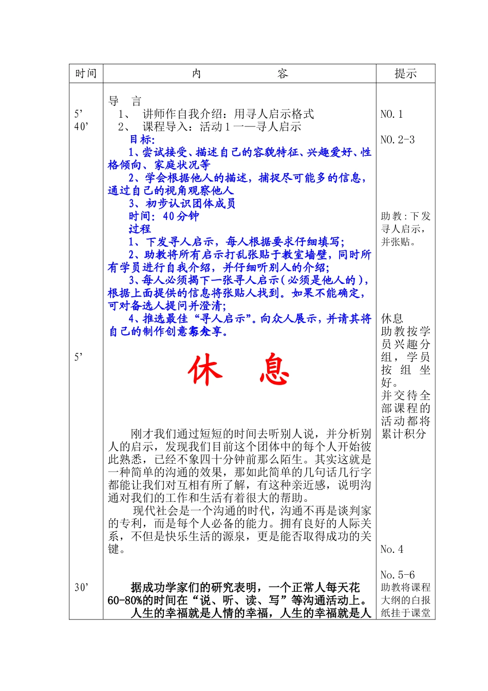 人际沟通技巧及管理手册_第2页