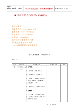 企业投标货物技术与质量偏离表