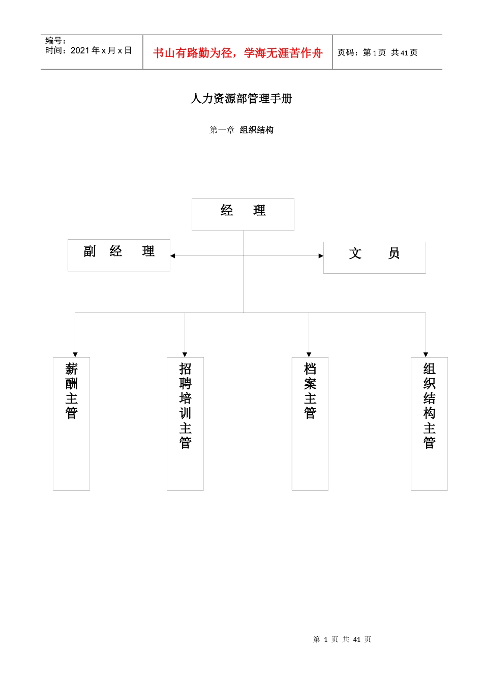 人力资源部管理手册(DOC 43页)_第1页