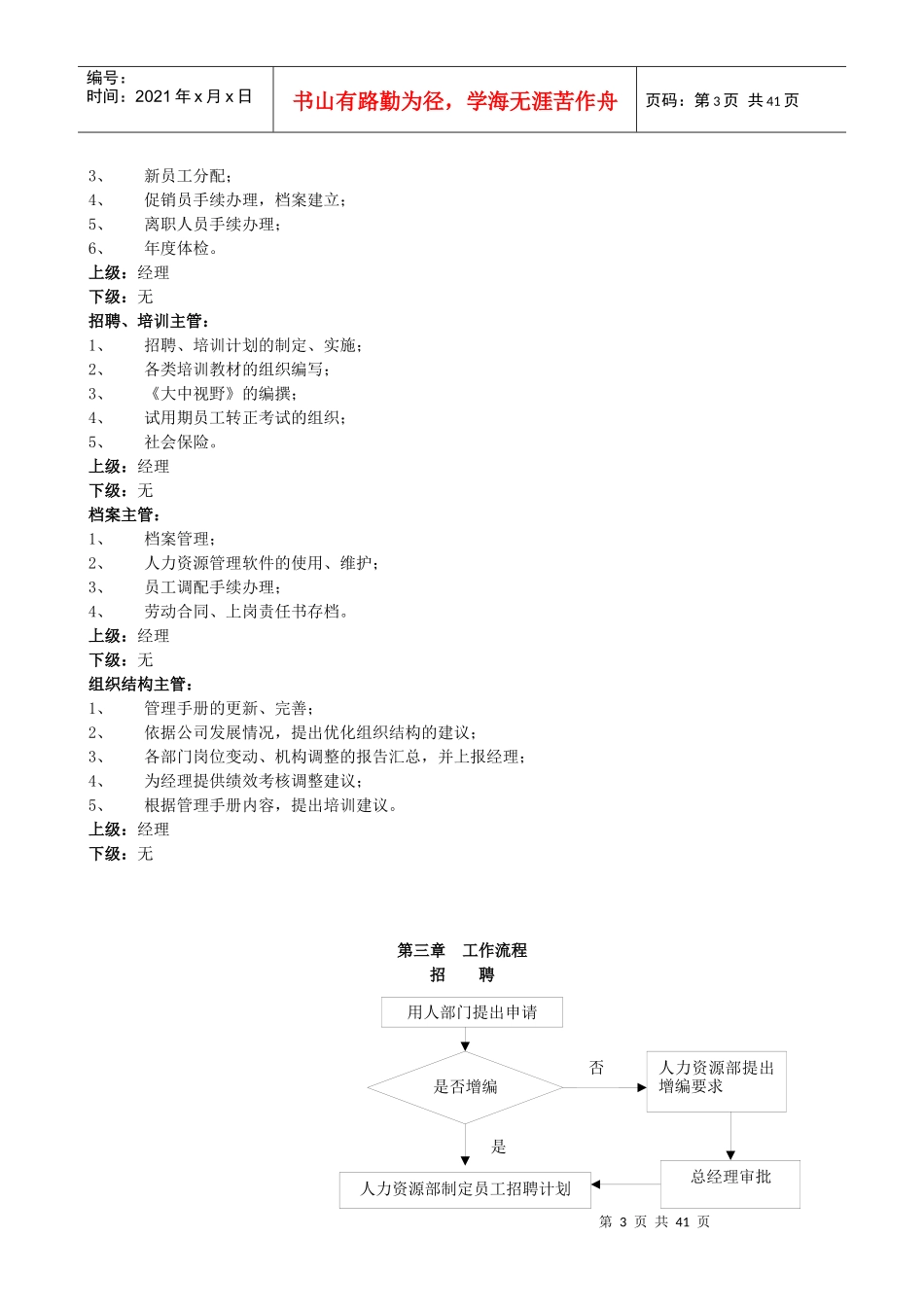 人力资源部管理手册(DOC 43页)_第3页