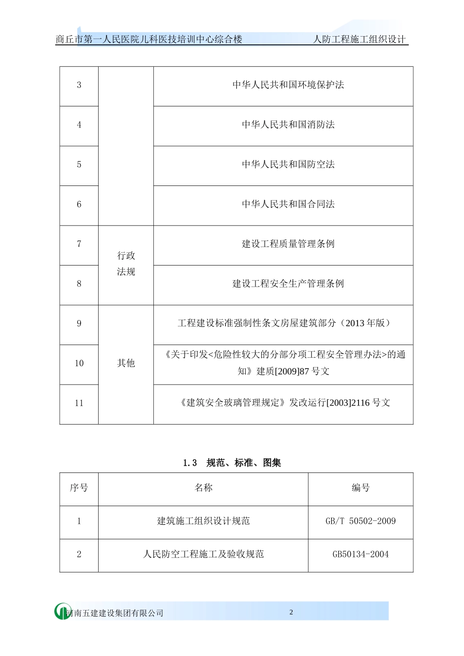 人防施工组织设计概述_第2页