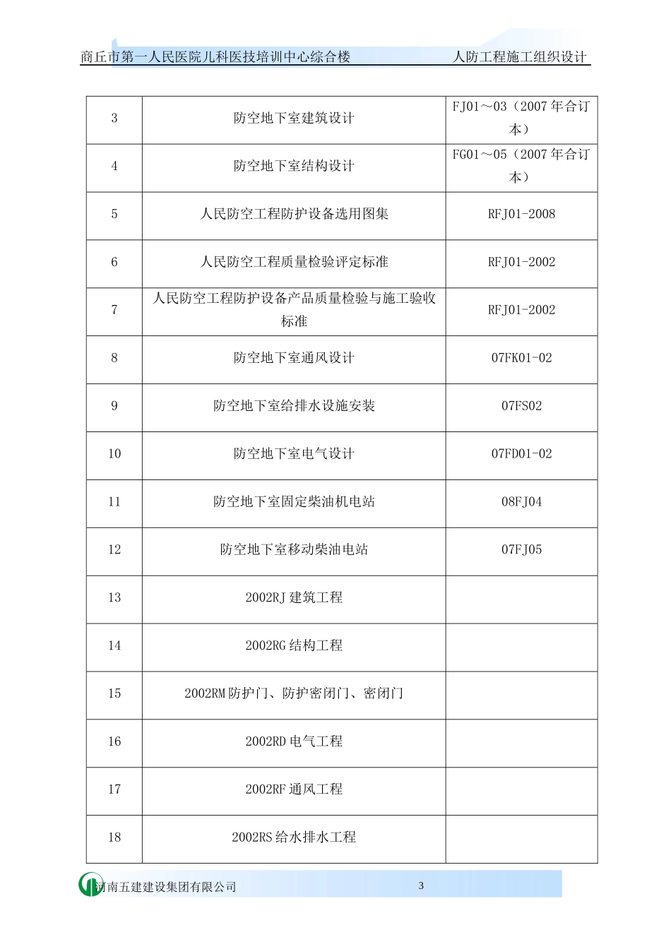 人防施工组织设计概述_第3页