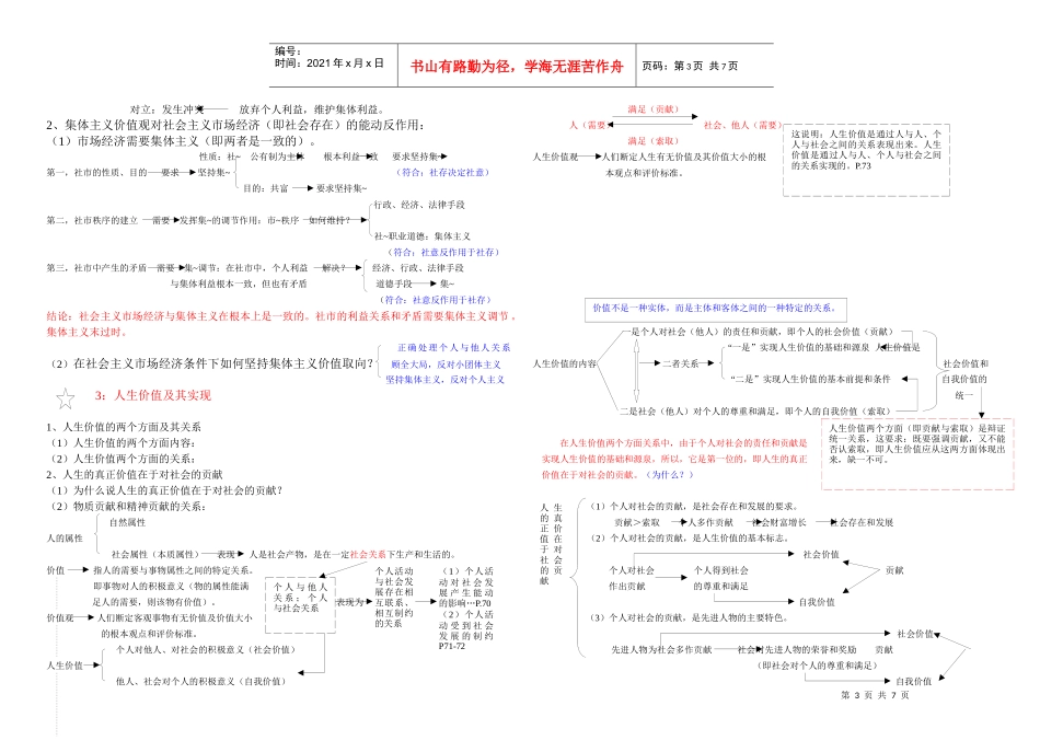人生观和价值观知识梳理_第3页