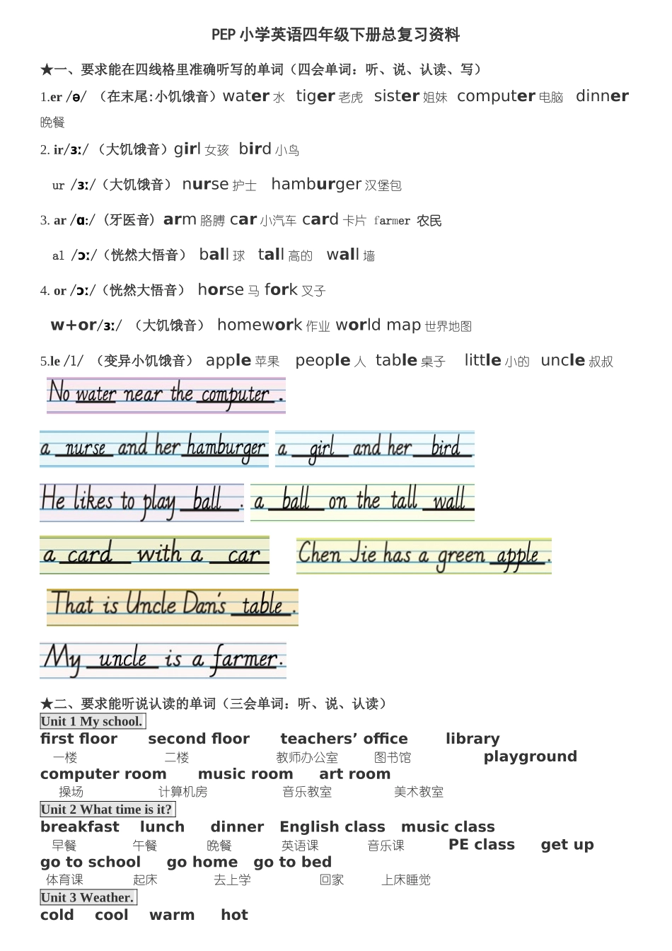 PEP小学英语四年级下册总复习资料_第1页