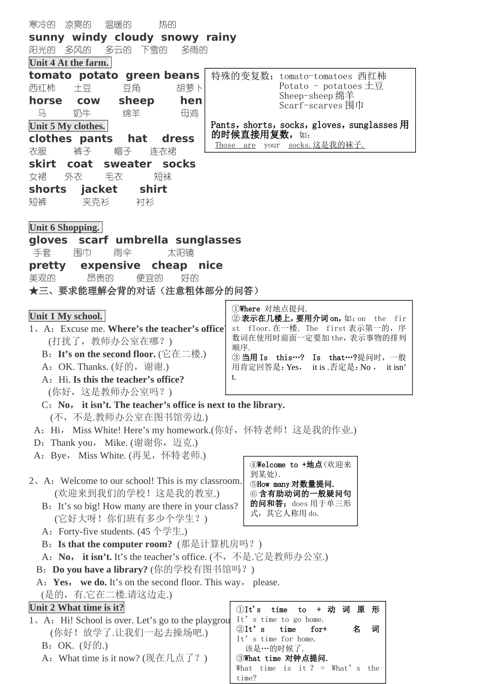 PEP小学英语四年级下册总复习资料_第2页