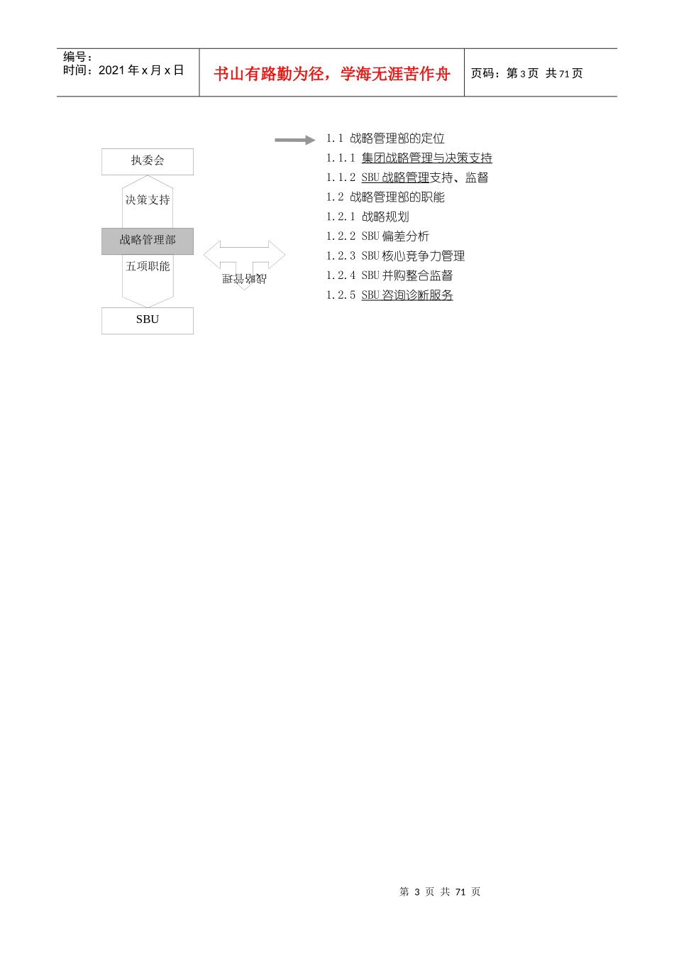 企业战略管理部管理制度与工作流程分析_第3页
