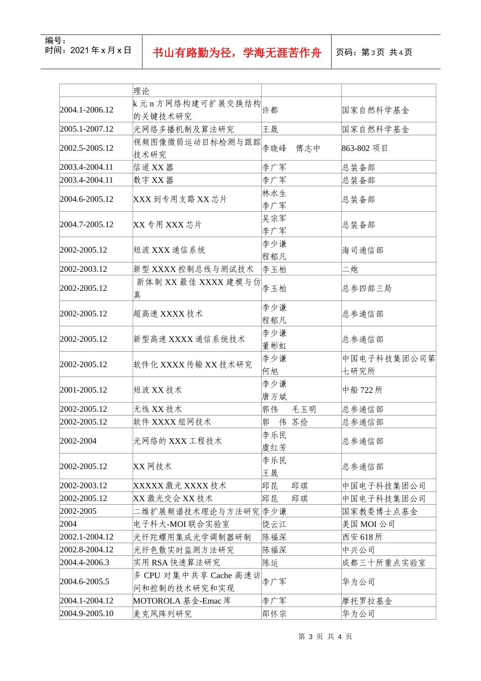 代表性科研项目一览表_第3页