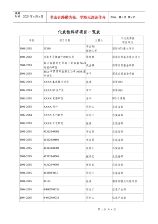 代表性科研项目一览表