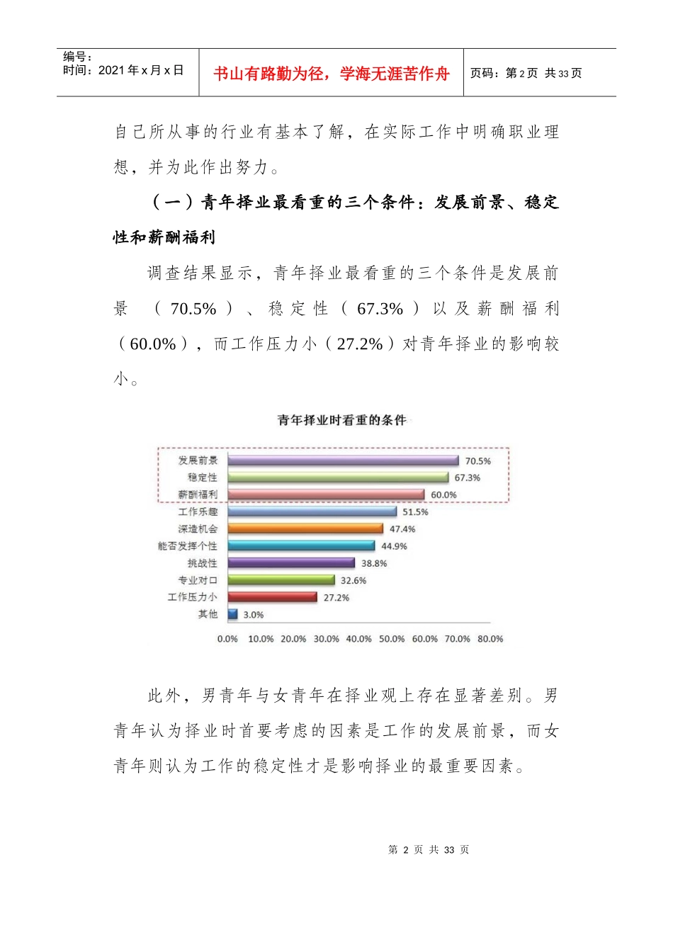 人民网“当代中国青年价值观”调查报告_第2页