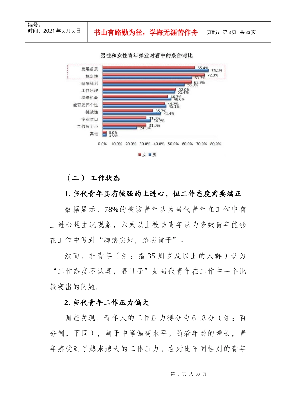 人民网“当代中国青年价值观”调查报告_第3页