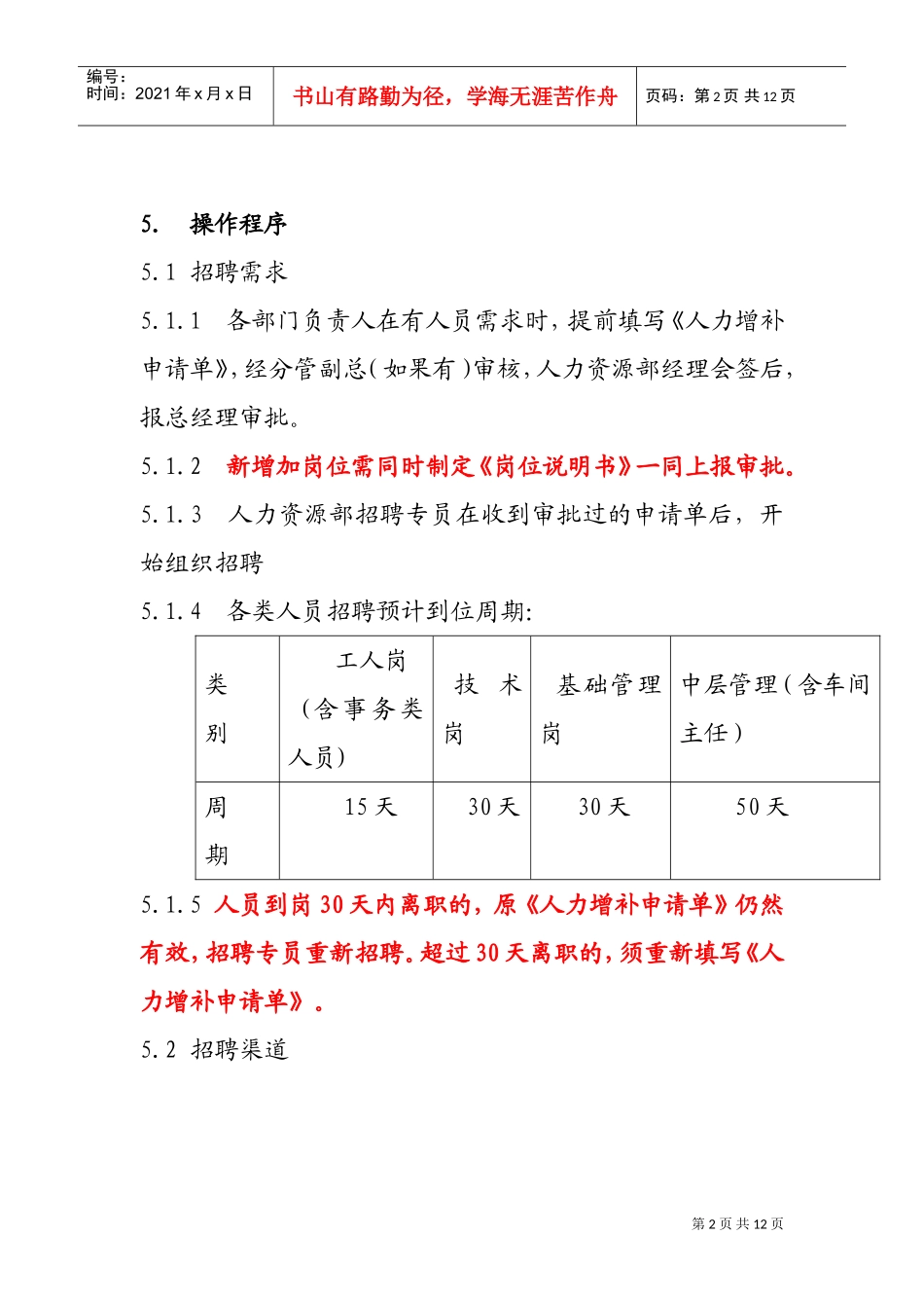 企业招聘管理制度概述_第2页