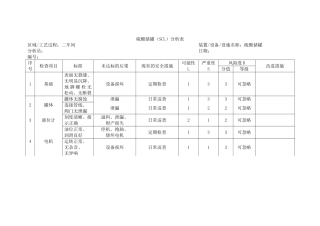 硫酸储罐（SCL）分析表