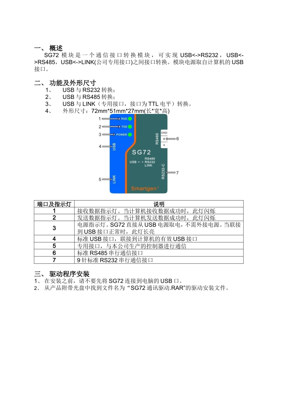 SG72模块是一个通信接口转换模块知识点梳理汇总_第1页