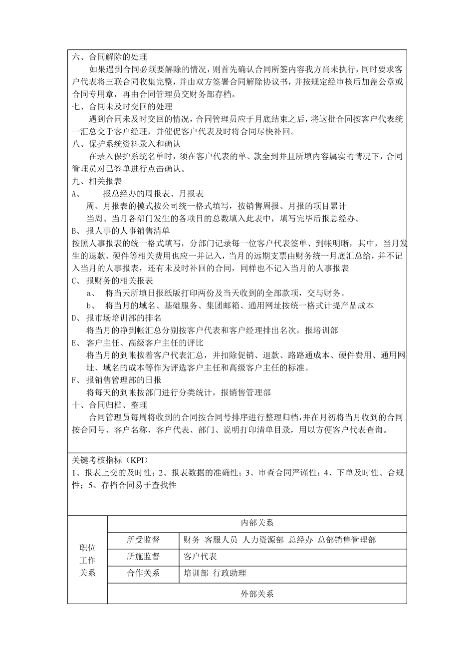 合同管理员职位说明书_第2页