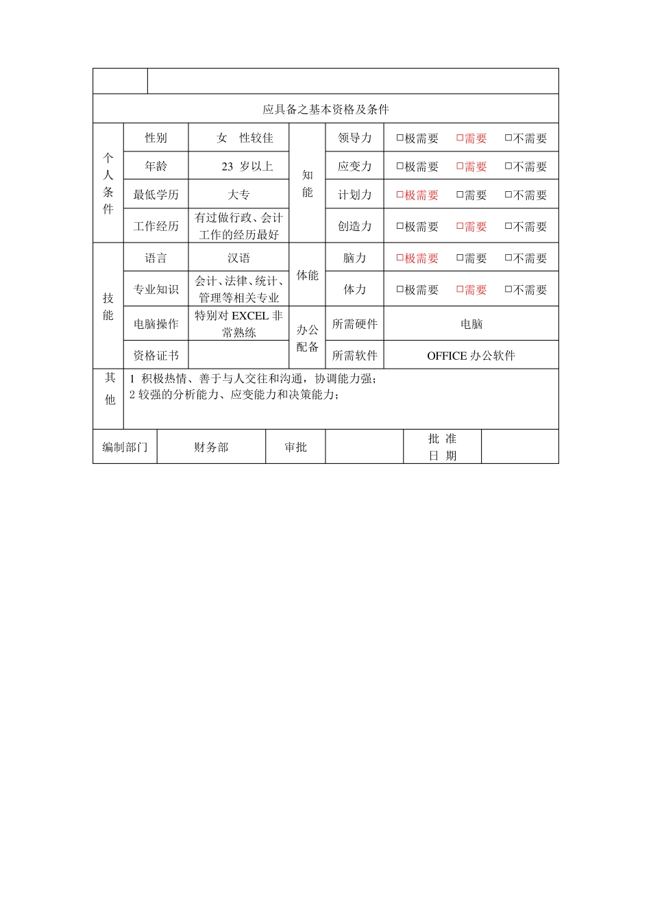 合同管理员职位说明书_第3页