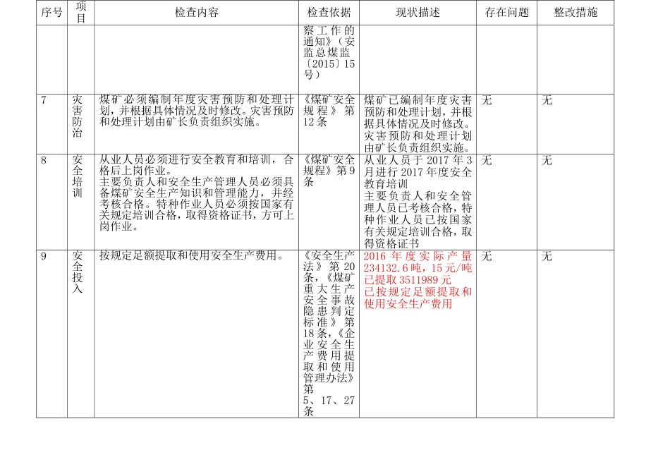 煤矿安全检查资料梳理汇总_第3页