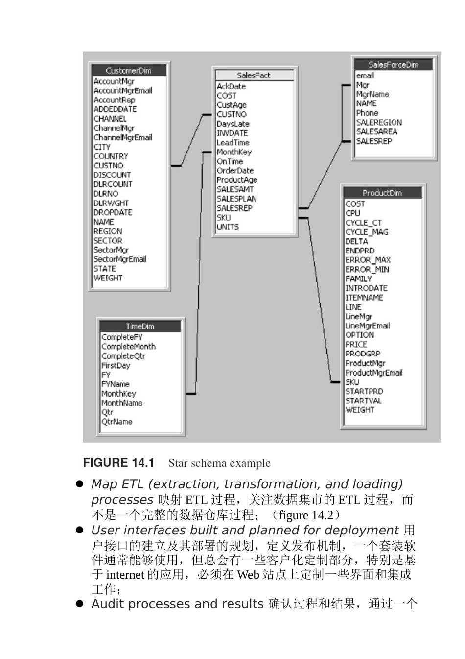 第四部分实施一个业务智能系统（BIS）研究分析_第3页