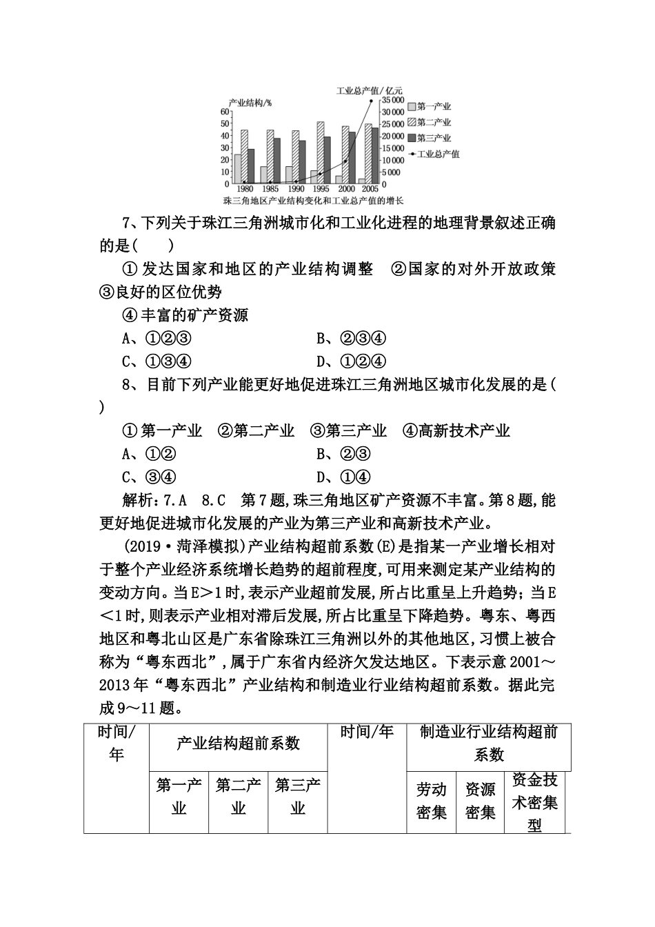 课时跟踪检测测试题区域工业化与城市化进程——以珠江三角洲为例_第3页