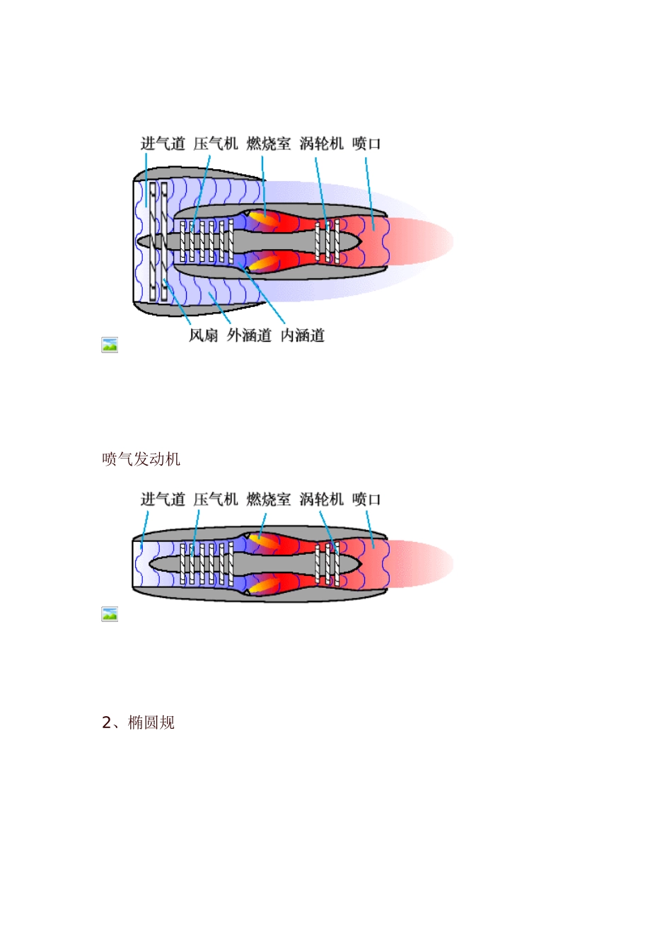 动画图解一般看不见的机械原理_第3页