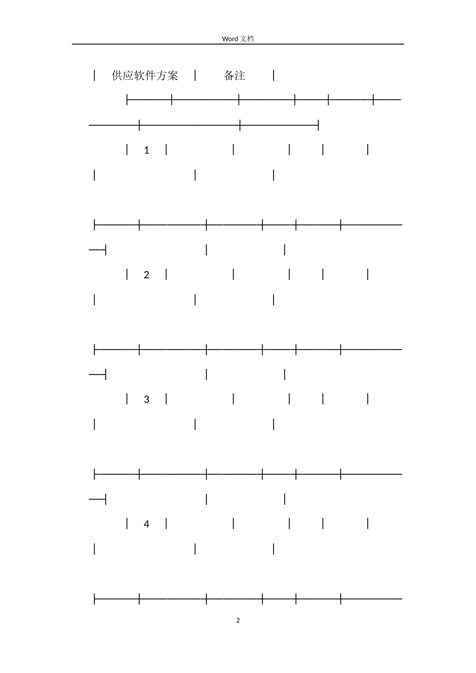 软件经销授权合同_第2页