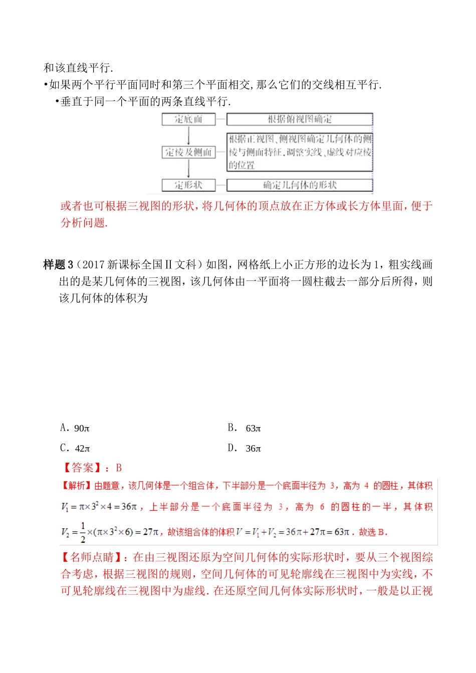 立体几何初步考试大纲_第2页