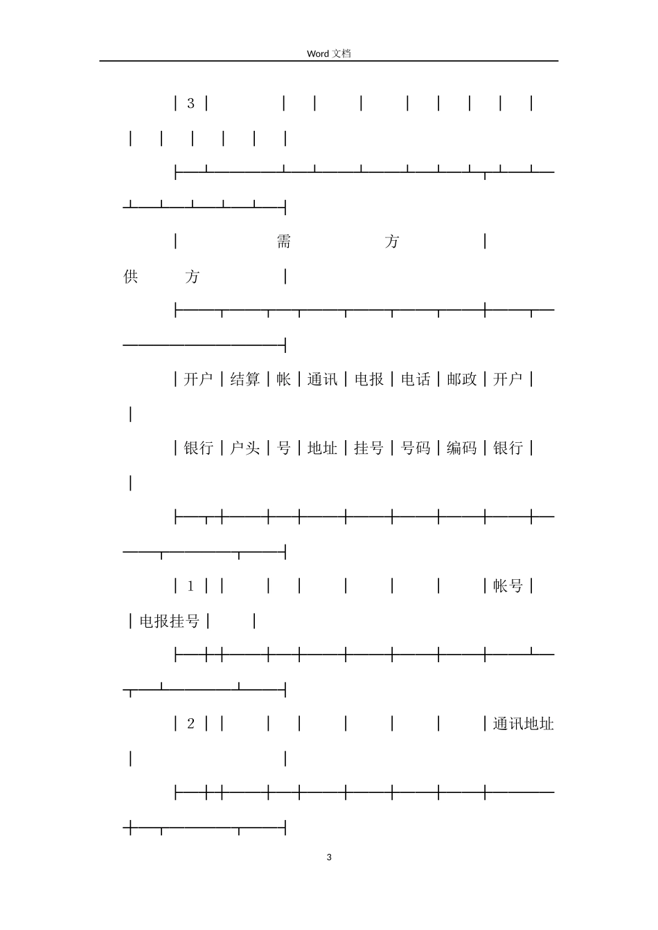 年木材购销合同_第3页