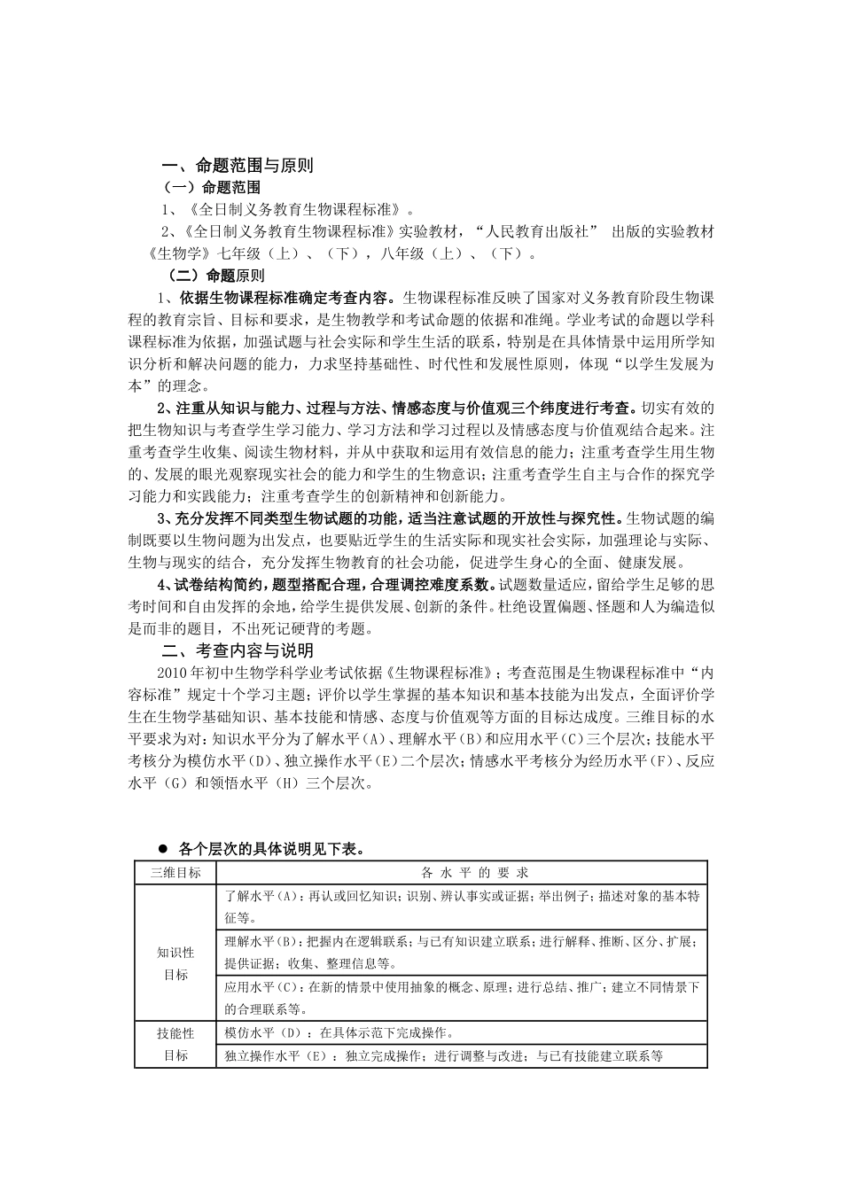 齐齐哈尔市《生物学》七年级（上）（下）八年级（上）（下）生物学科考试说明_第1页