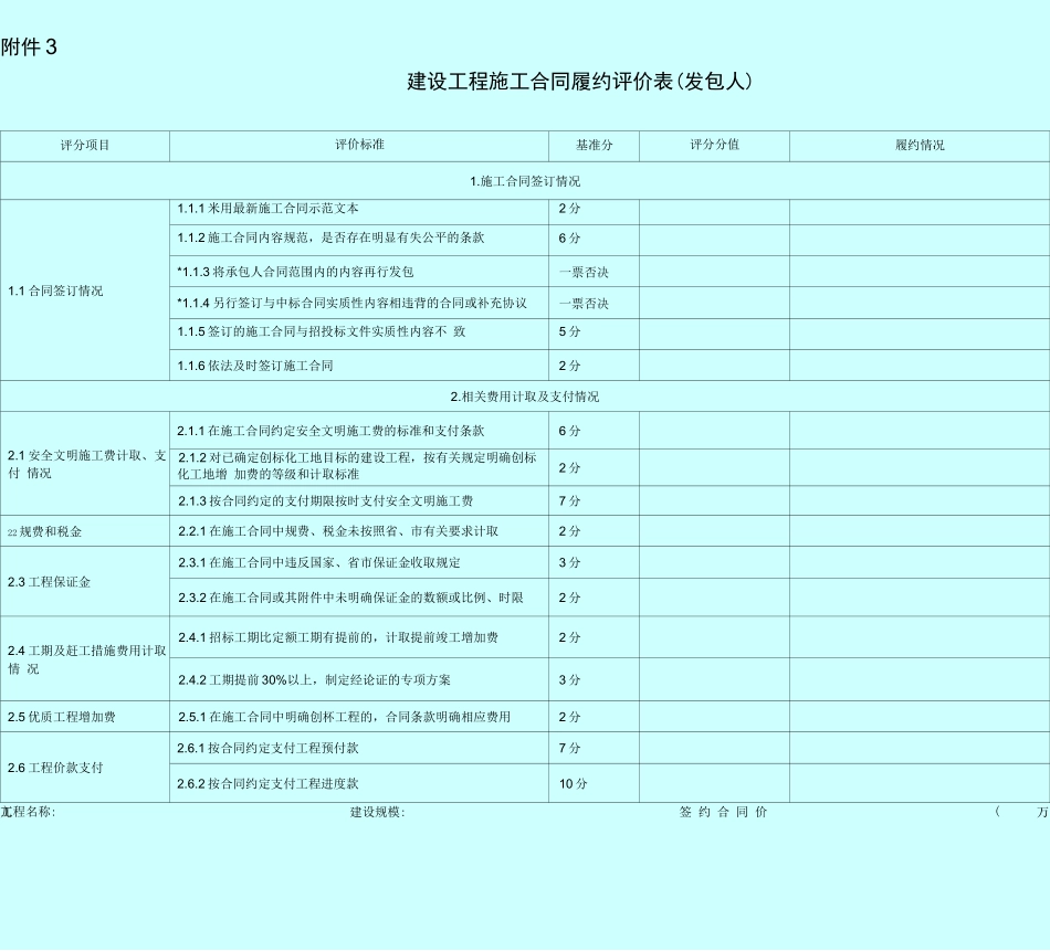 建设工程施工合同履约评价表_第1页
