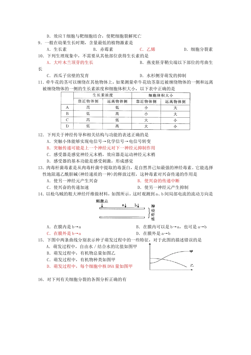 赣榆县2024学年度高三复习生物试题模拟检测_第2页