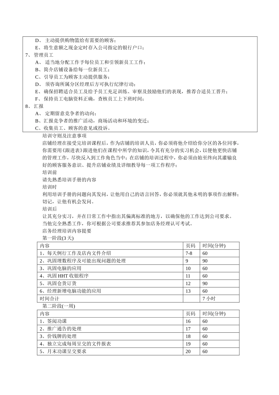 店铺经理培训知识点梳理汇总_第2页