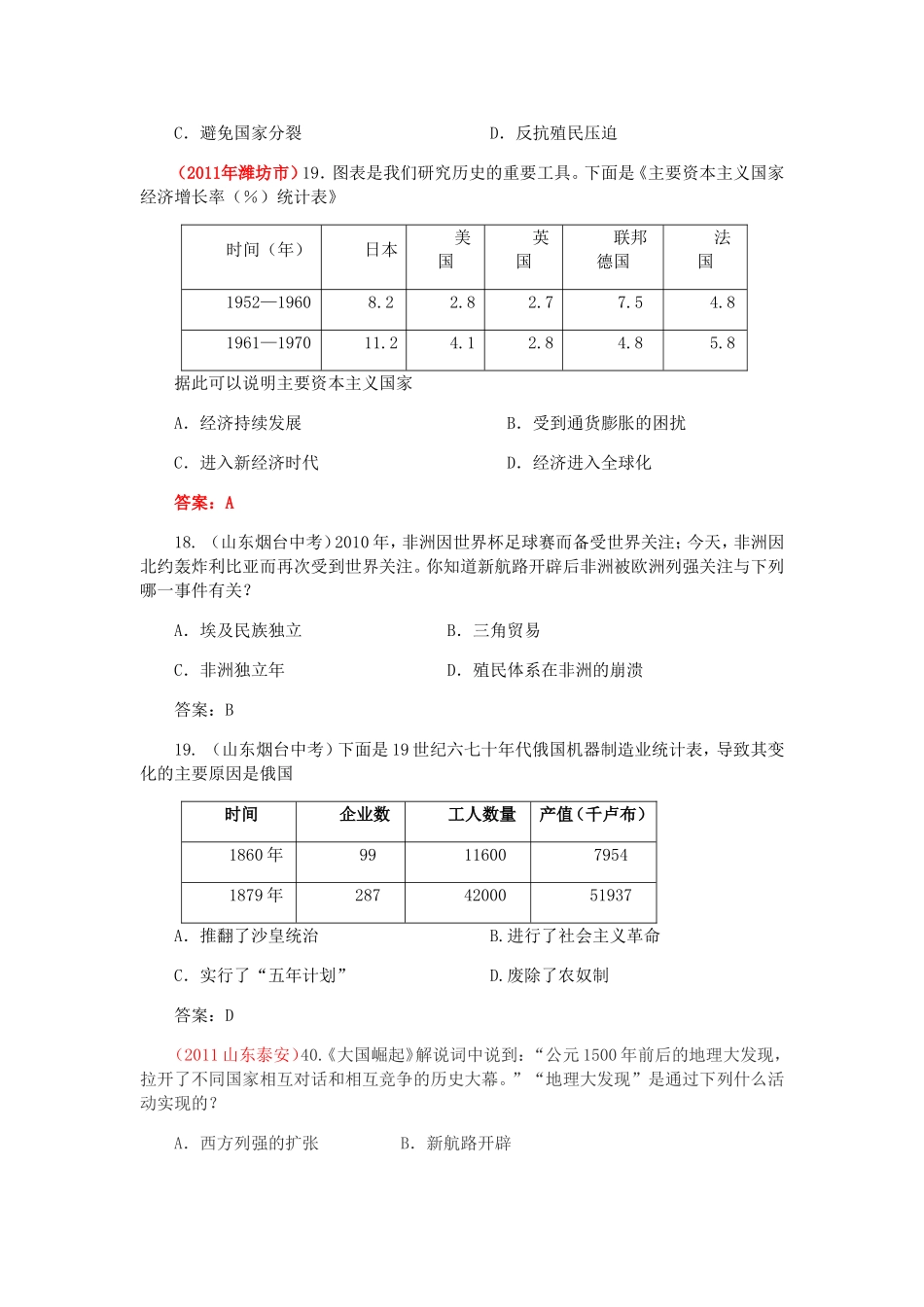 全国中考历史真题汇编：资本主义的发展历程_第3页