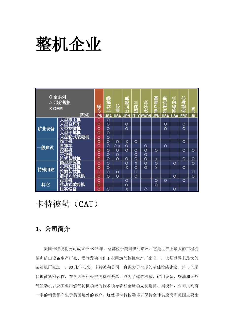 全球工程机械50强排名_第3页