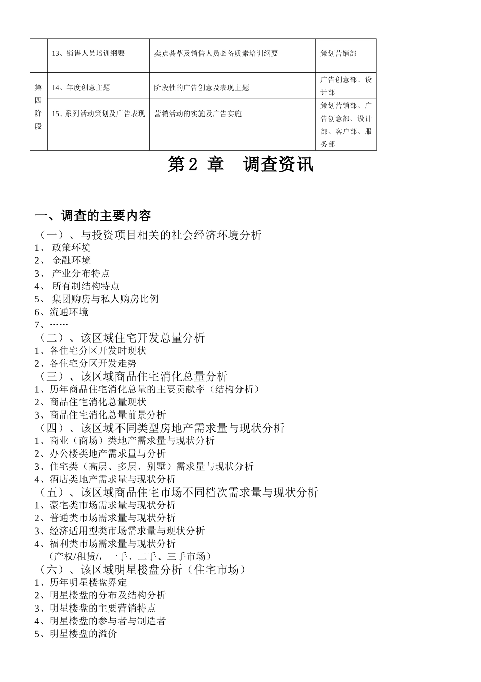 房地产“全程策划”工作报告_第3页