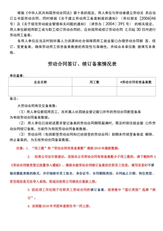 用人单位与劳动者建立劳动关系应当订立书面劳动合同。同