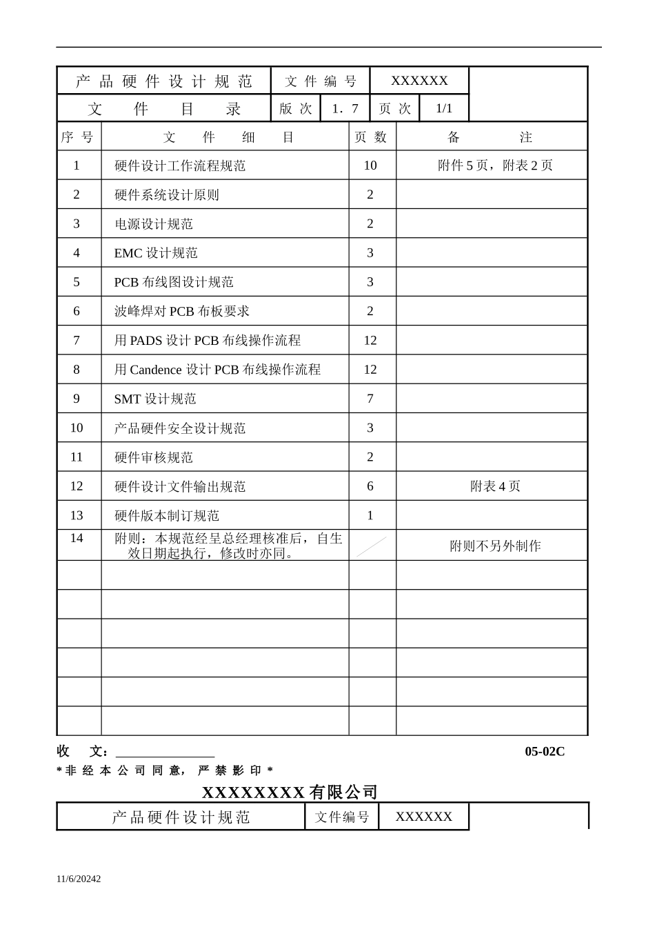 产品硬件设计规范_第2页
