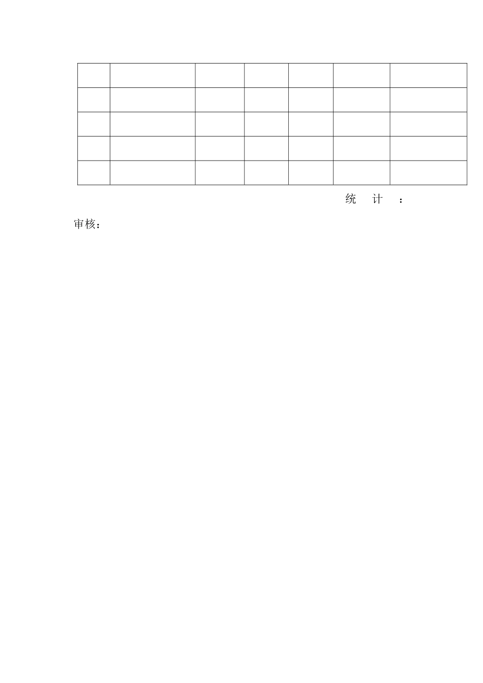 产品不合格分类排列表_第2页