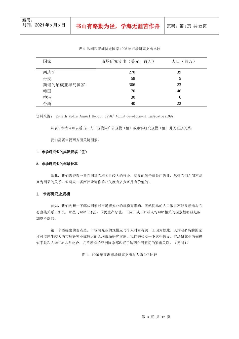 亚洲市场研究的发展及全球化影响_第3页