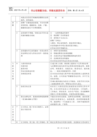 人事劳动管理风险点与应对(表格)