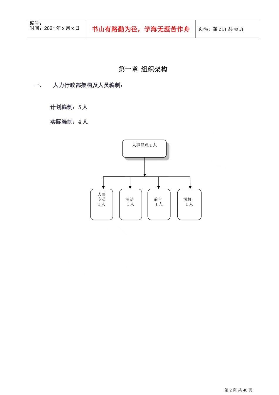 人力行政部管理手册_第2页