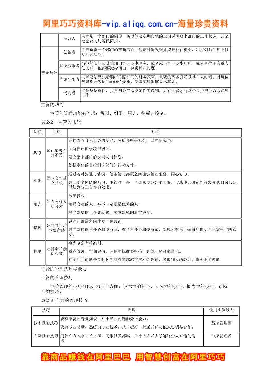 主管的角色与功能技能与涵养_第2页