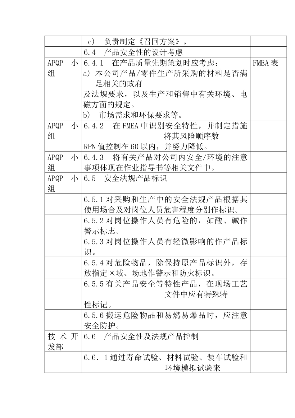 产品安全性控制程序DFCPQEOMS-07_第3页