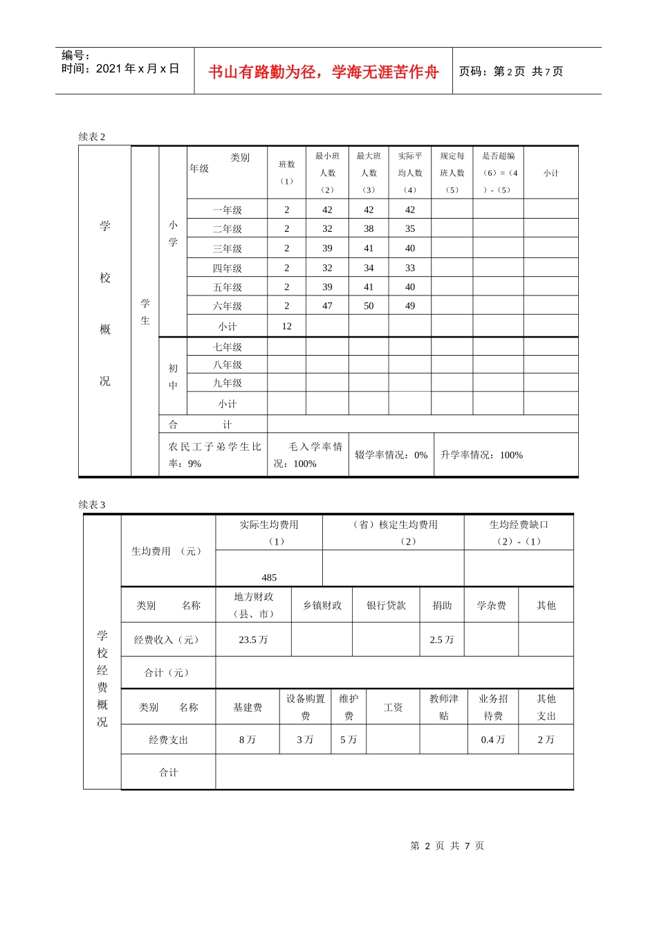 义务教育学校均衡发展（校长）调查问卷_第2页