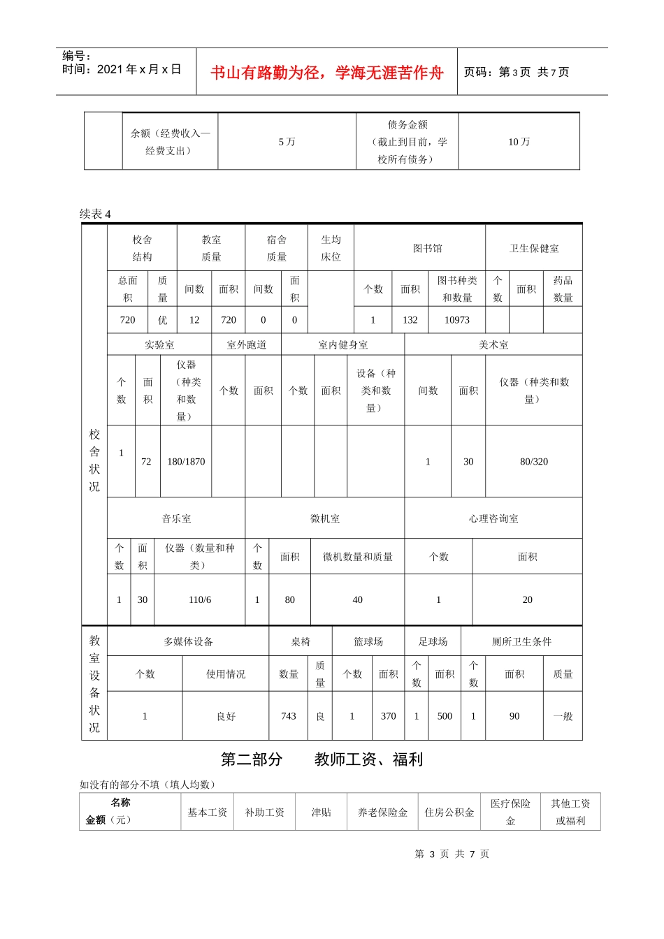 义务教育学校均衡发展（校长）调查问卷_第3页