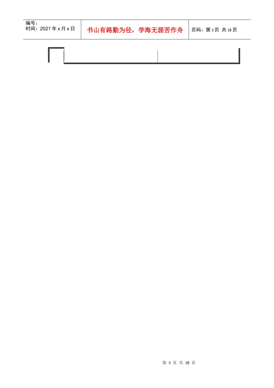 产品发展三部各职位职责描述_第3页